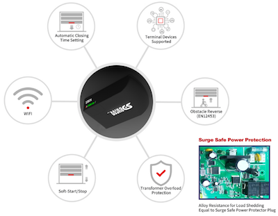 Screen Shot 2023-07-06 at 9.44.25 AM.png